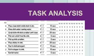 Task Analysis Course